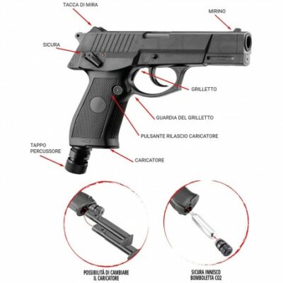 PISTOLA MARCATORE ARMAGEDDON C.50 7,5 JULE